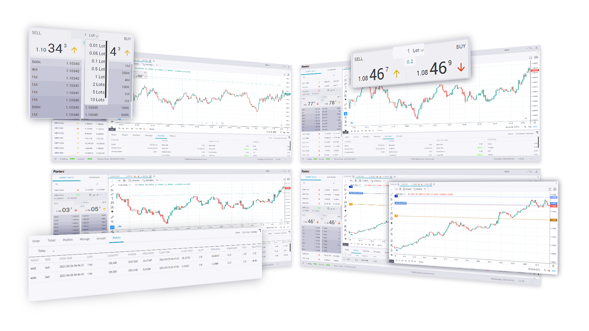 Fortex Blog | Insights and Perspective from a Team of FX Market Experts