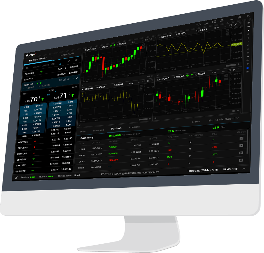The intuitive Fortex 7 interface is designed to optimize desktop, web-based, and mobile trading. It’s algo-ready. The AlgoX algorithmic trading engine lets you script your own automated trading strategies.