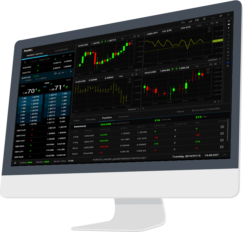 The intuitive Fortex 6 interface is designed to optimize desktop, web-based, and mobile trading. It’s algo-ready. The AlgoX algorithmic trading engine lets you script your own auto­mated trading strategies.